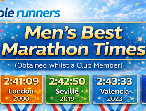 Men’s Best Marathon Times